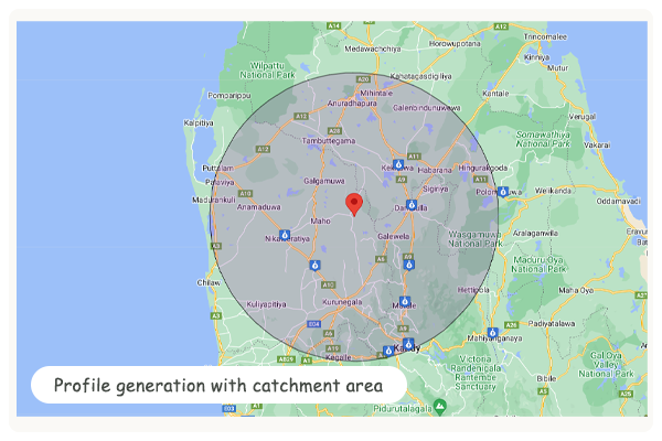 analysis_of_catchment_area